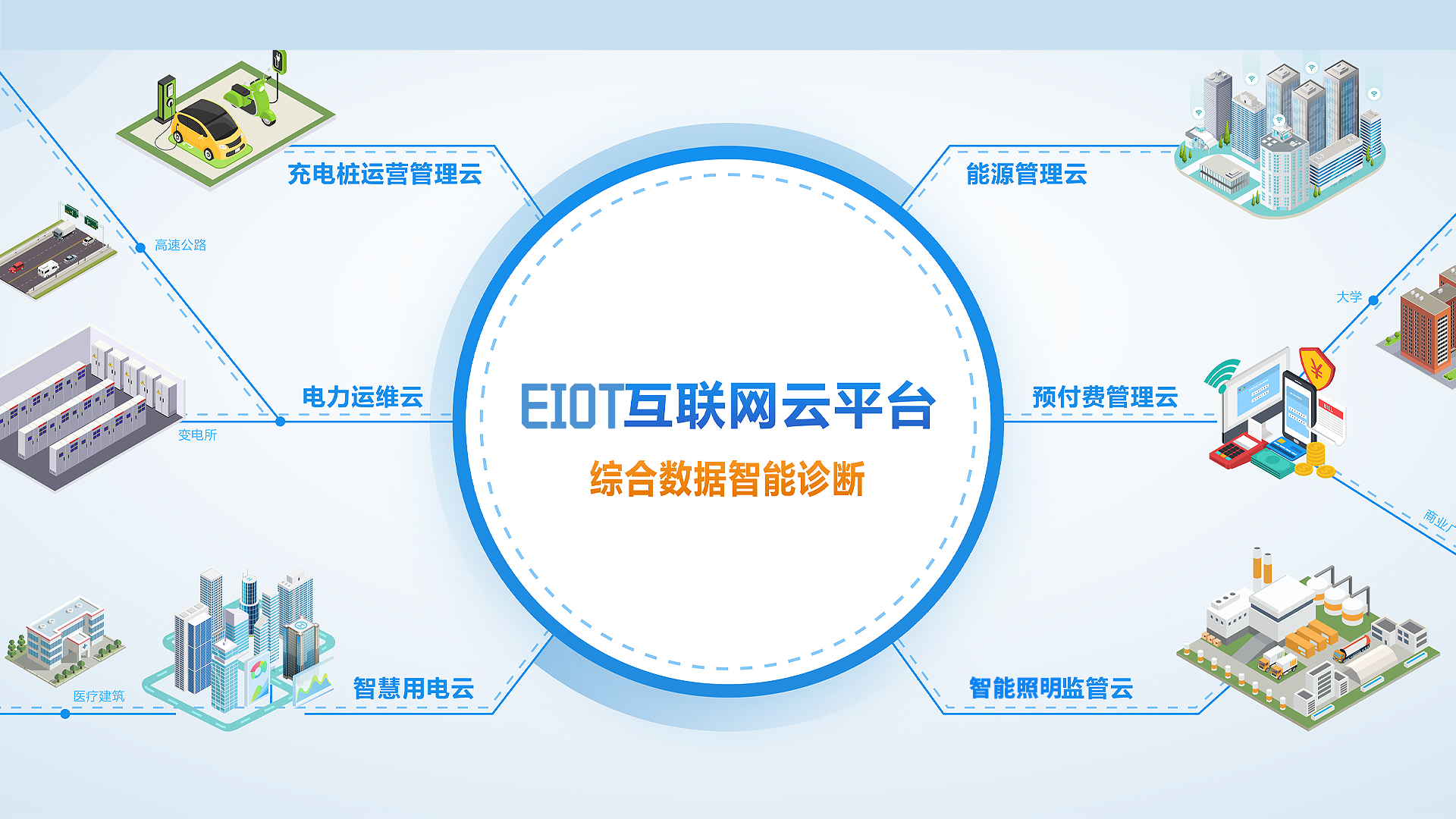 轮播图三