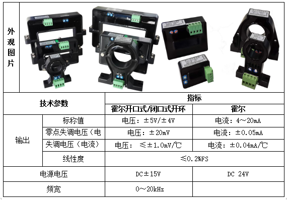 霍尔电流传感器在水泥搅拌桩的应用